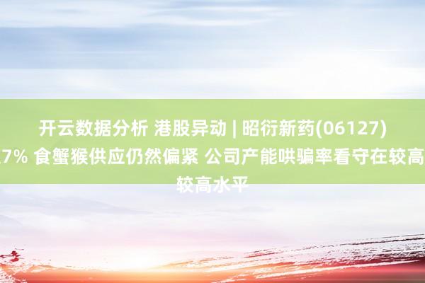 开云数据分析 港股异动 | 昭衍新药(06127)涨超7% 食蟹猴供应仍然偏紧 公司产能哄骗率看守在较高水平