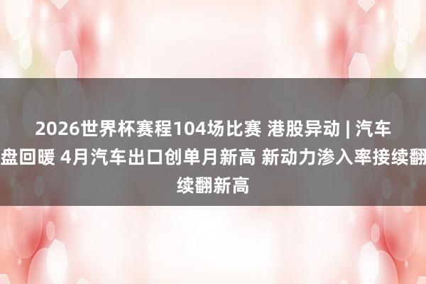 2026世界杯赛程104场比赛 港股异动 | 汽车股早盘回暖 4月汽车出口创单月新高 新动力渗入率接续翻新高