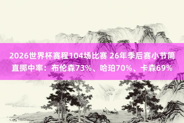 2026世界杯赛程104场比赛 26年季后赛小节简直掷中率：布伦森73%、哈珀70%、卡森69%
